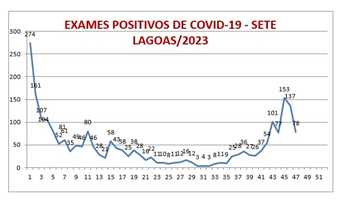 Imagem ilustrativa da matria